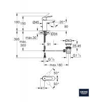 MEDIDAS MONOMANDO LAVABO TAMAÑO S BAUEDGE GROHE